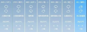 ˣ꣡׵磡